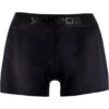 KarposDamen Unterhose Mit Sitzpolster